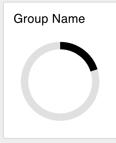Custom widget on Dashboard 2.0 "Custom widget on Dashboard 2.0"